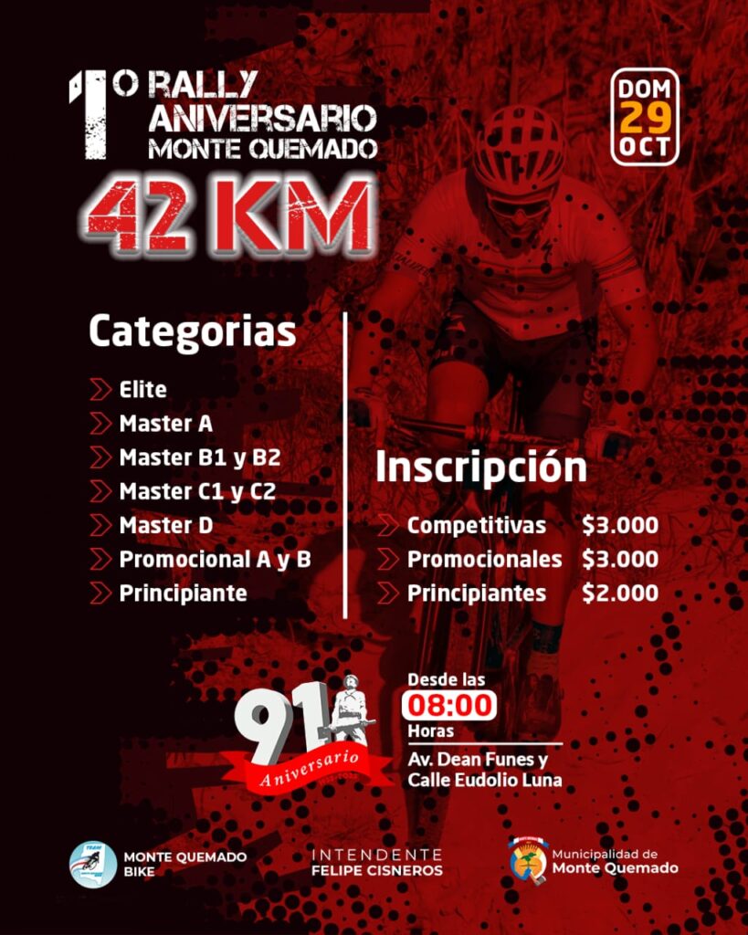 1°Rally Aniversario Monte Quemado