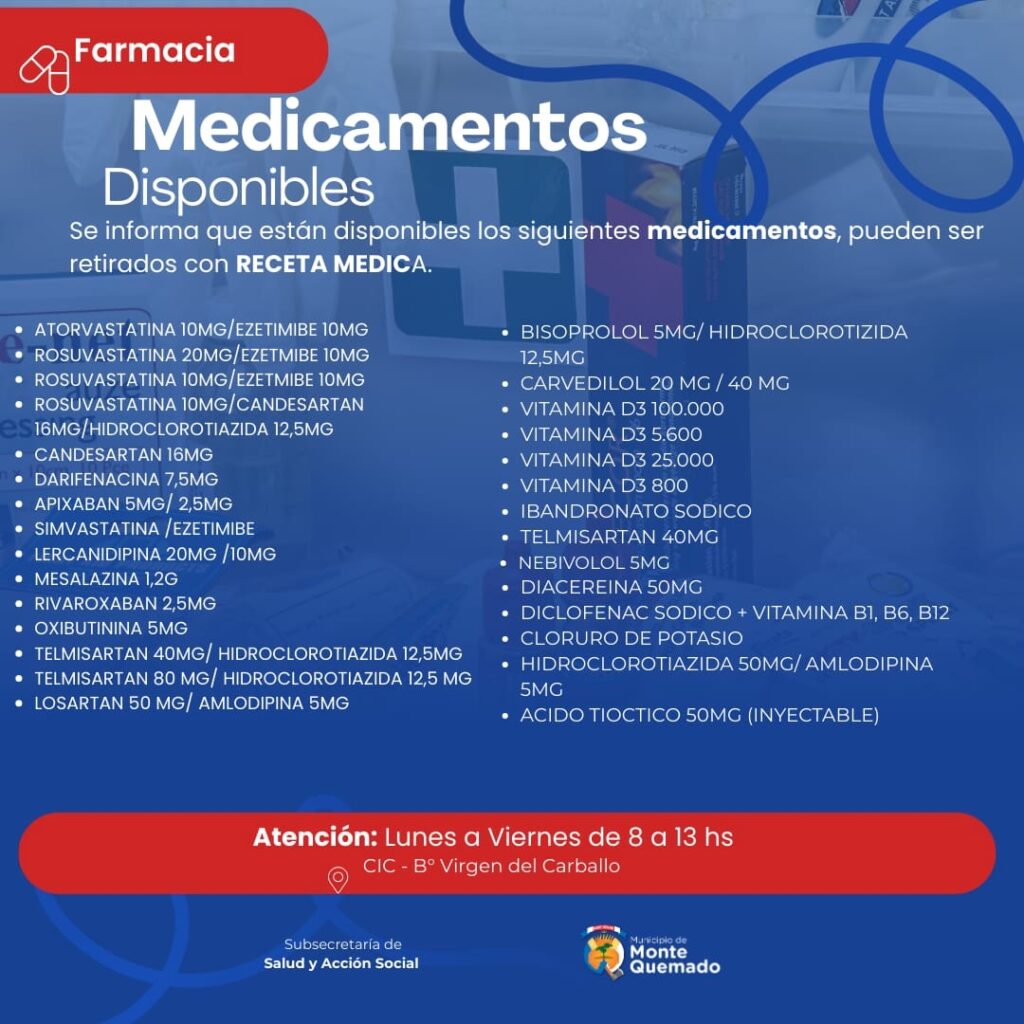 Medicamentos disponibles