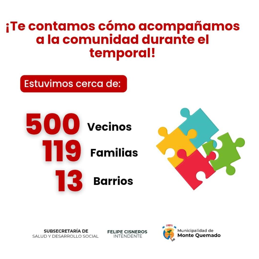 Acompañando a nuestros vecinos y vecinas Acompañando a nuestros vecinos y vecinas