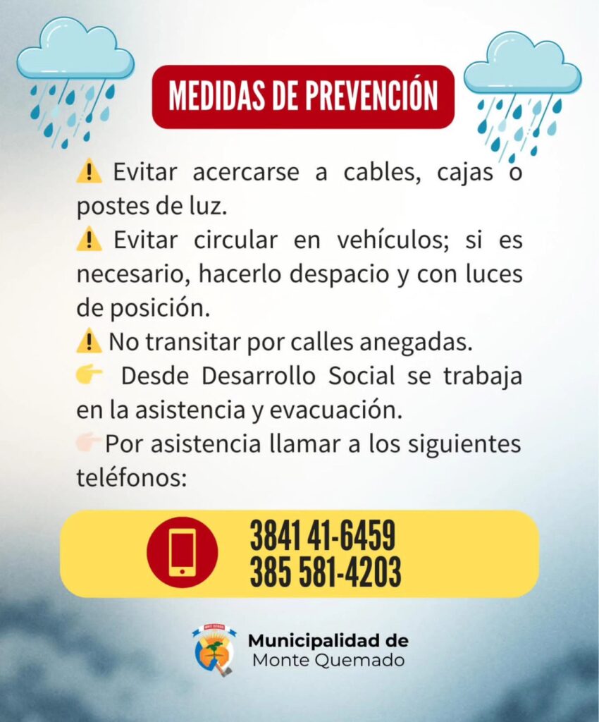 Medidas de prevención