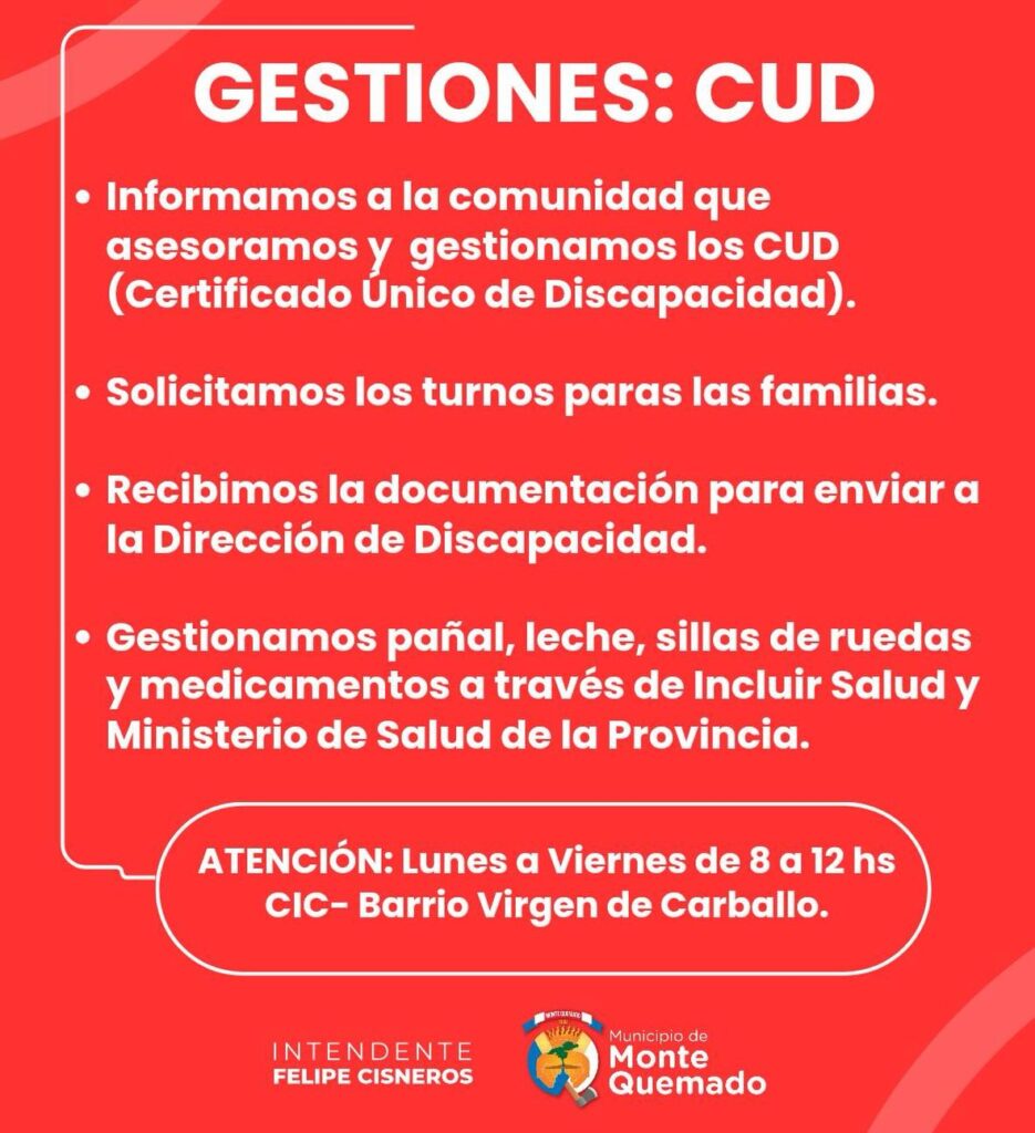 Gestiones: CUD